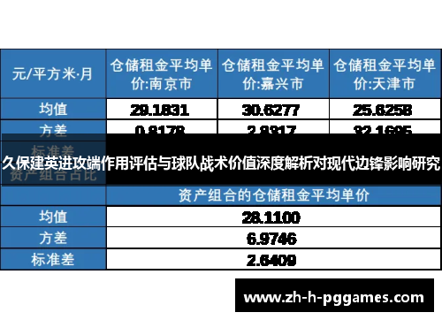 久保建英进攻端作用评估与球队战术价值深度解析对现代边锋影响研究 久保建英进攻端作用评估与球队战术价值深度解析对现代边锋影响研究