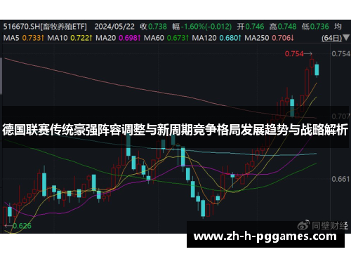 德国联赛传统豪强阵容调整与新周期竞争格局发展趋势与战略解析