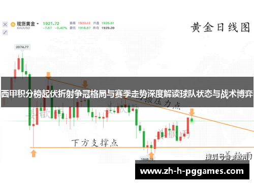 西甲积分榜起伏折射争冠格局与赛季走势深度解读球队状态与战术博弈